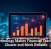 Technology Makes Financial Tracking Clearer and More Reliable