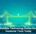 Why Reliable Technology Builds Stronger Customer Trust Today